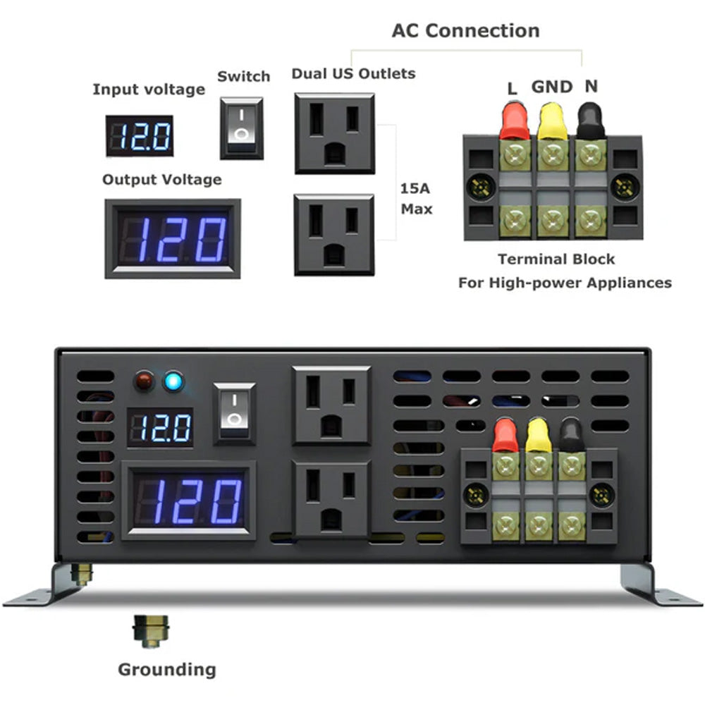 RBP - 2000W Power Inverter 12VDC, 24VDC and 48VDC to 120VAC Pure Sine Wave High Frequency Off Grid Solar Inverter