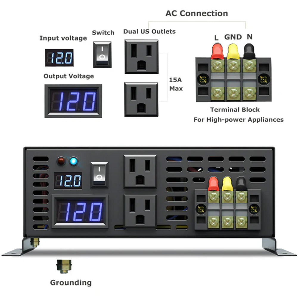 RBP - 3500W Power Inverter 12VDC, 24VDC and 48VDC to 120VAC Pure Sine Wave High Frequency Off Grid Solar Inverter